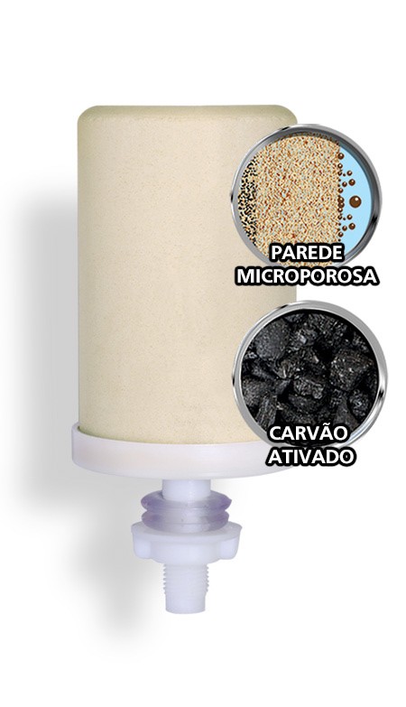 Vela Dupla Ação Stefani